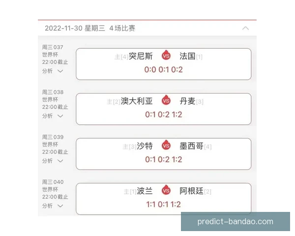 世界杯竞猜比分玩法全面解析及策略技巧深度指南