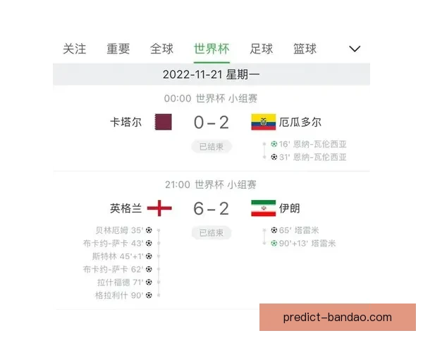 世界杯赛事全解析与实时竞猜平台助你赢取丰厚奖励