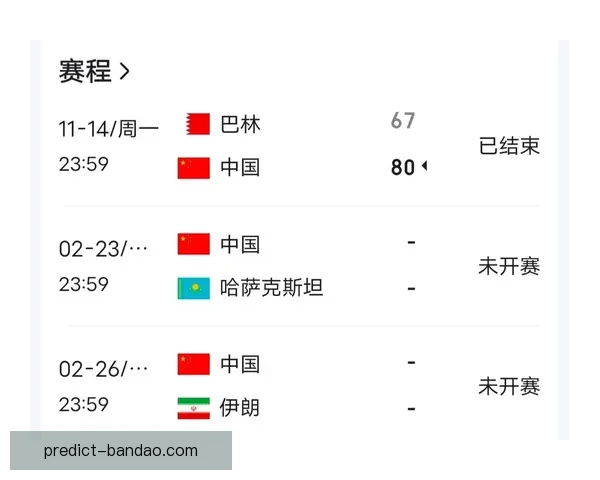 世界杯赛事全攻略：精准竞猜推荐与赛程分析指南