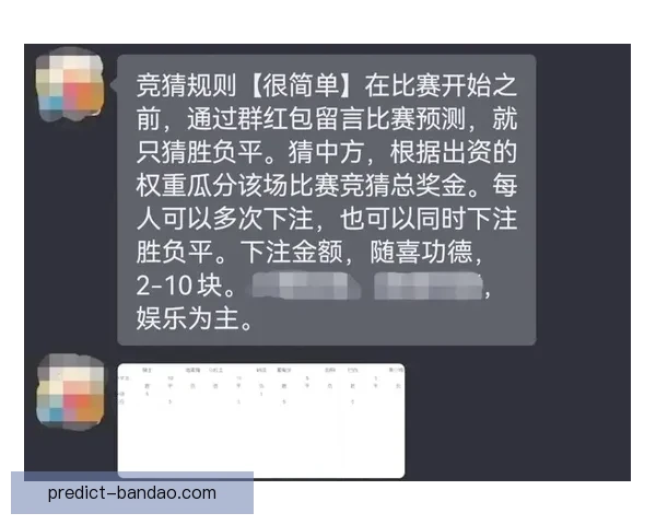 世界杯竞猜签到奖励全攻略每日参与赢积分兑换豪礼玩法解析详细说明