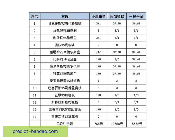 足球竞猜投注策略与技巧全解析 提升投注成功率的关键因素