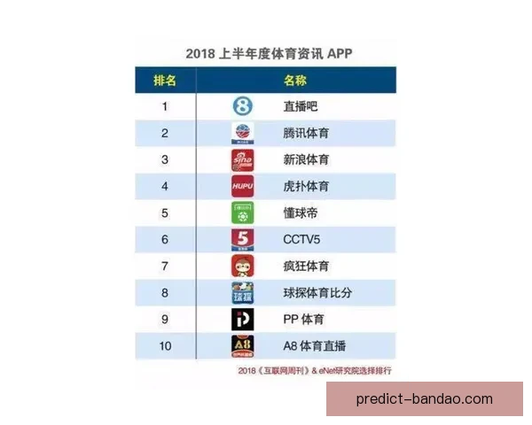 世界杯体育竞猜预测趋势分析与投注技巧全面解读助赢未来赛果走势