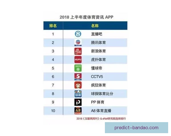 世界杯体育竞猜预测趋势分析与投注技巧全面解读助赢未来赛果走势