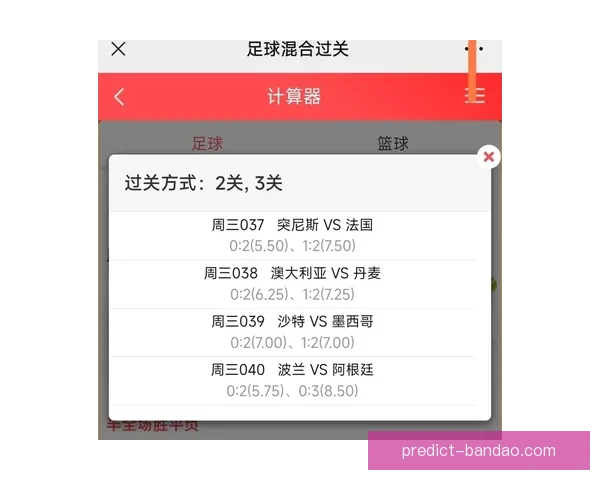 世界杯精彩竞猜攻略与精准比分投注全解析