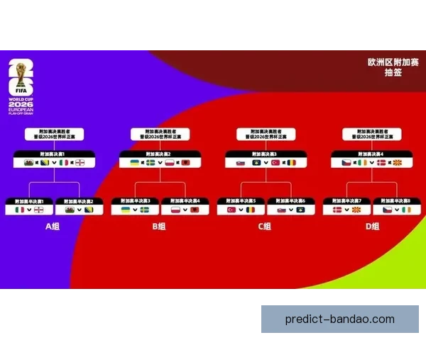 美加墨三国联办世界杯举办城市巡礼与赛事亮点解析