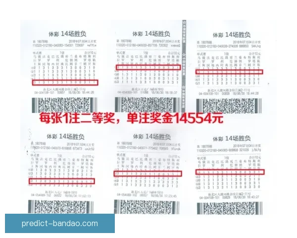 世界杯体育竞猜预测趋势分析与投注技巧全面解读助赢未来赛果走势