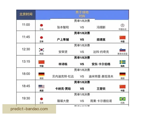 美加墨世界杯比赛胜负赔率最新分析及赛前预测趋势