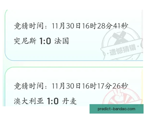 掌握世界杯竞猜胜负玩法核心技巧轻松提高预测准确率与投注技巧