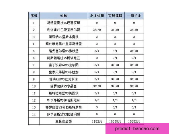 体育竞猜平台全新玩法深度解析带你掌握赛事数据与投注技巧秘诀