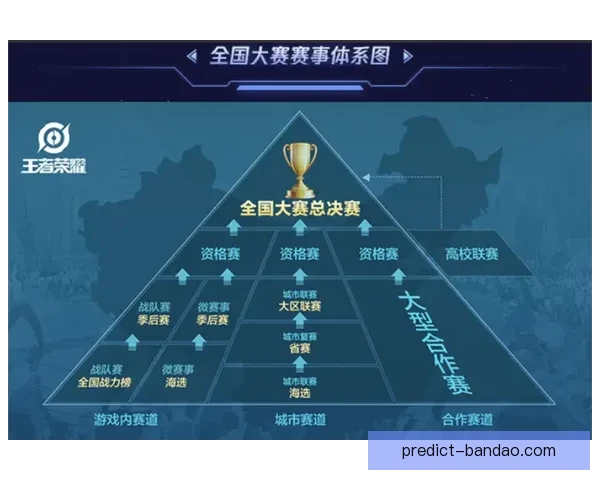 世界杯精彩对决全攻略：精准竞猜胜负赢取丰厚奖励
